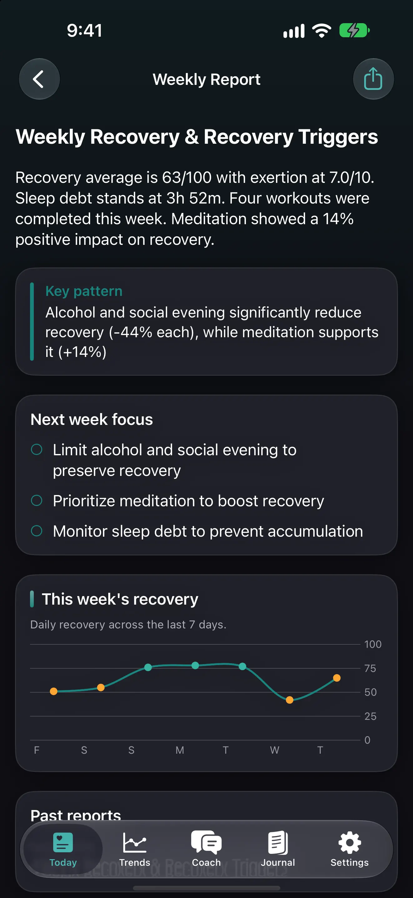 Rapport hebdomadaire de Pulse Coach avec la récupération moyenne, la dette de sommeil, la tendance principale et les priorités de la semaine suivante